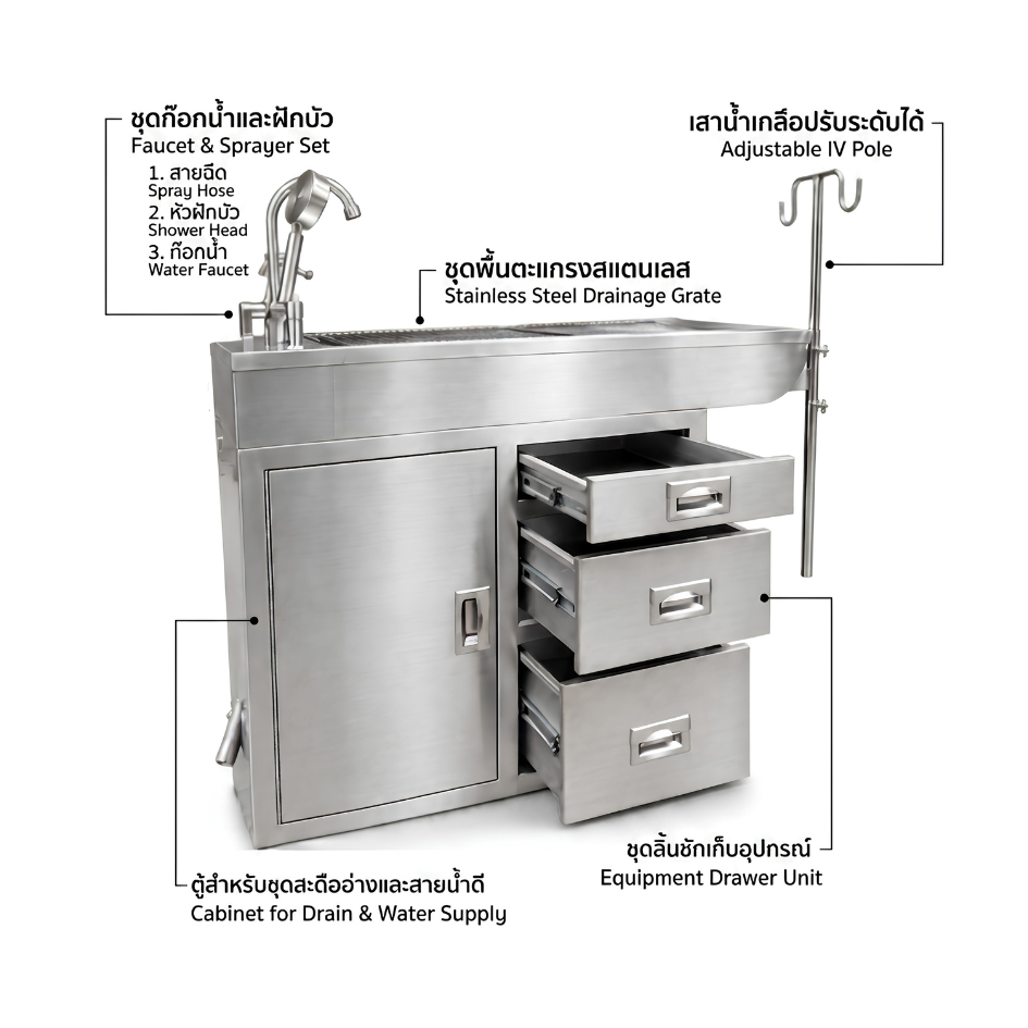 ชุดโต๊ะหัตถการแบบจริงที่ทางศรีกรุงเครื่องเย็นผลิต